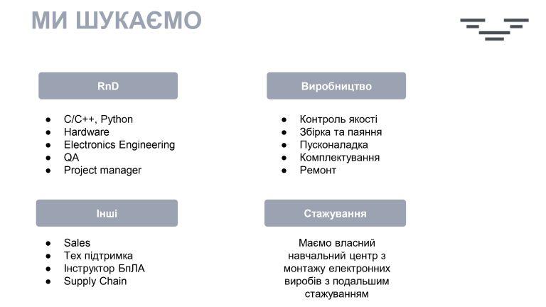 Victory Drones_Pitch for Universities_page-0004