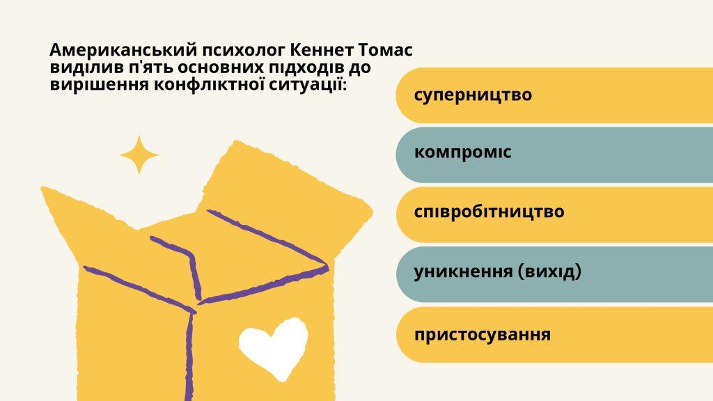Конфлікти слайди (1)_page-0010